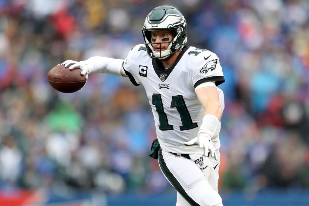 2023-24 NFL Computer Predictions and Rankings wentz thinking redzone guide carson 
