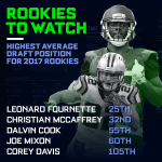 Thoughts On NFL Fantasy Football After Preseason Week 1 Thoughts On NFL Fantasy Football After Preseason Week 1