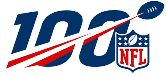 2023-24 NFL Computer Predictions and Rankings watch preseason every 