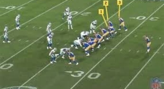 <h1><p style = "color:#013369" > WATCH: Introduction to NFL Offensive Formations </h1>
