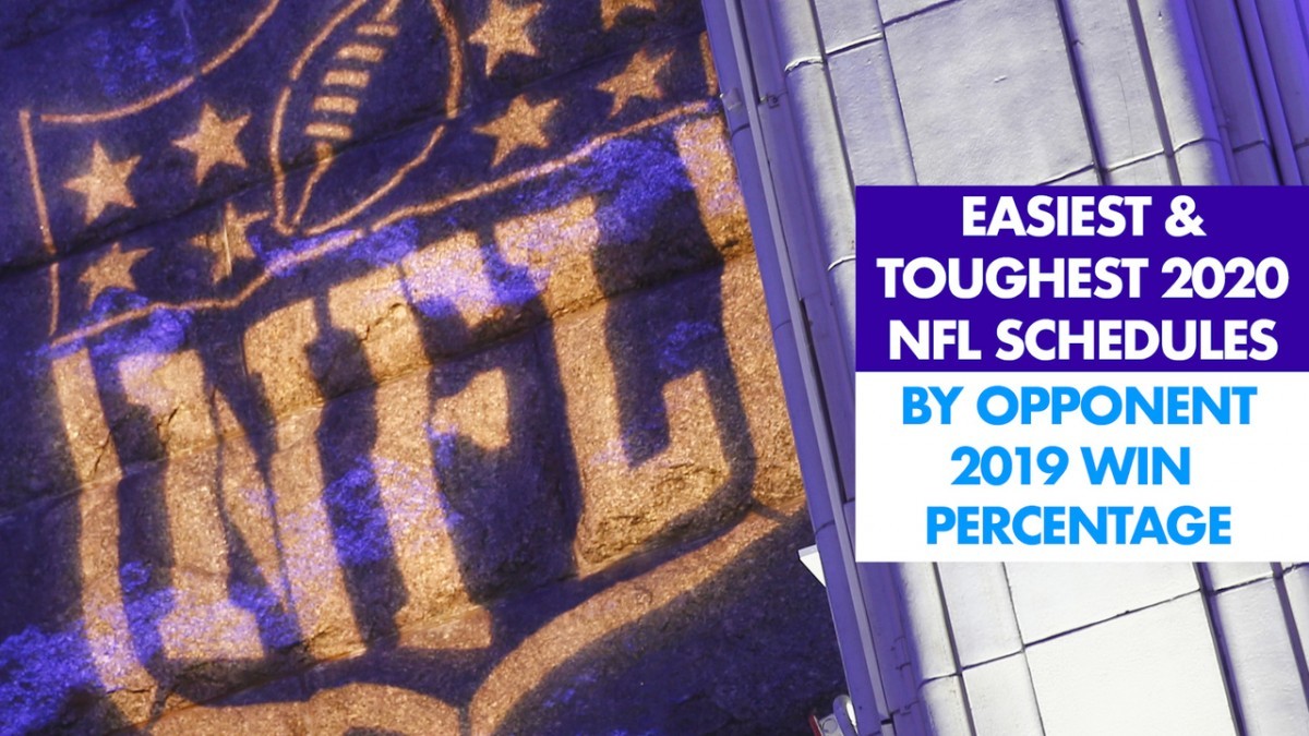 <h1><p style = "color:#013369">WATCH: NFL 2020 Strength Of Schedule Rankings</h1>